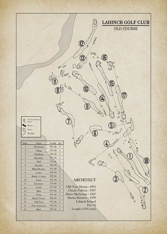 Lahinch Golf Club Old Course Vintage Map