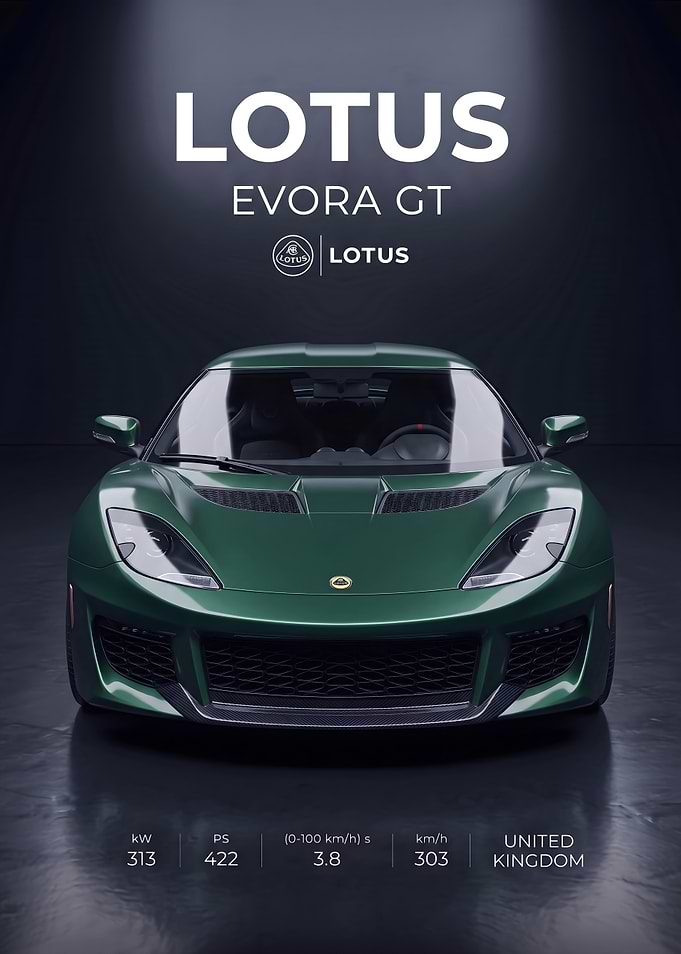 Lotus Evora GT Promotional Poster