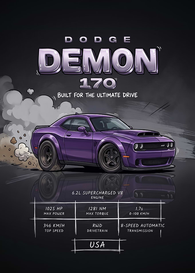 A stylized digital illustration caricature Demon 170 Car Poster