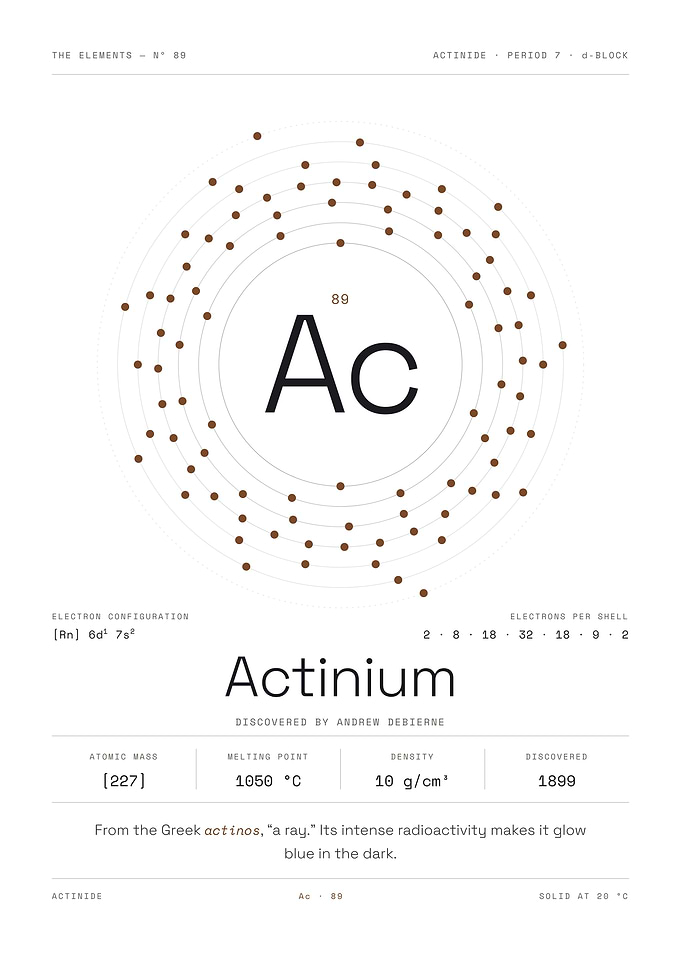 Actinium — The Elements Nº 89 (White Edition)