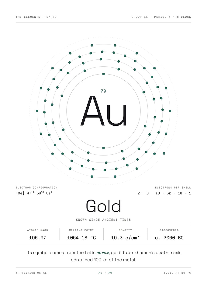 Gold — The Elements Nº 79 (White Edition)