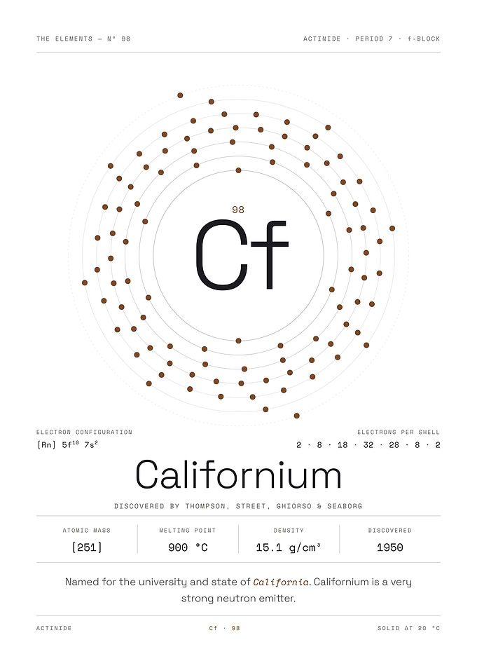 Californium — The Elements Nº 98 (White Edition)