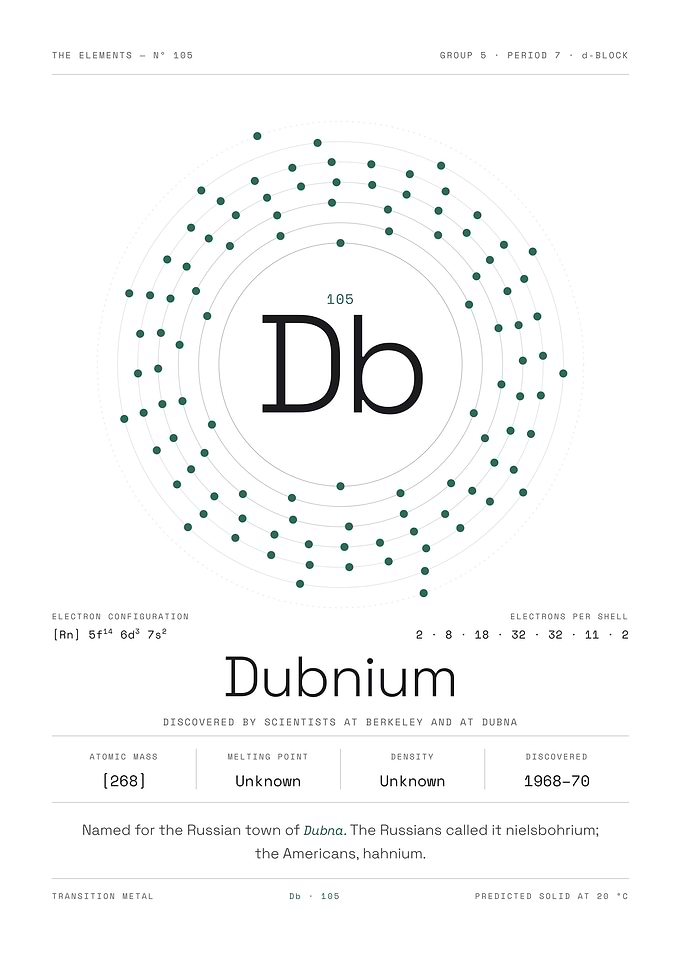 Dubnium — The Elements Nº 105 (White Edition)