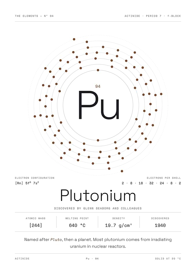 Plutonium — The Elements Nº 94 (White Edition)