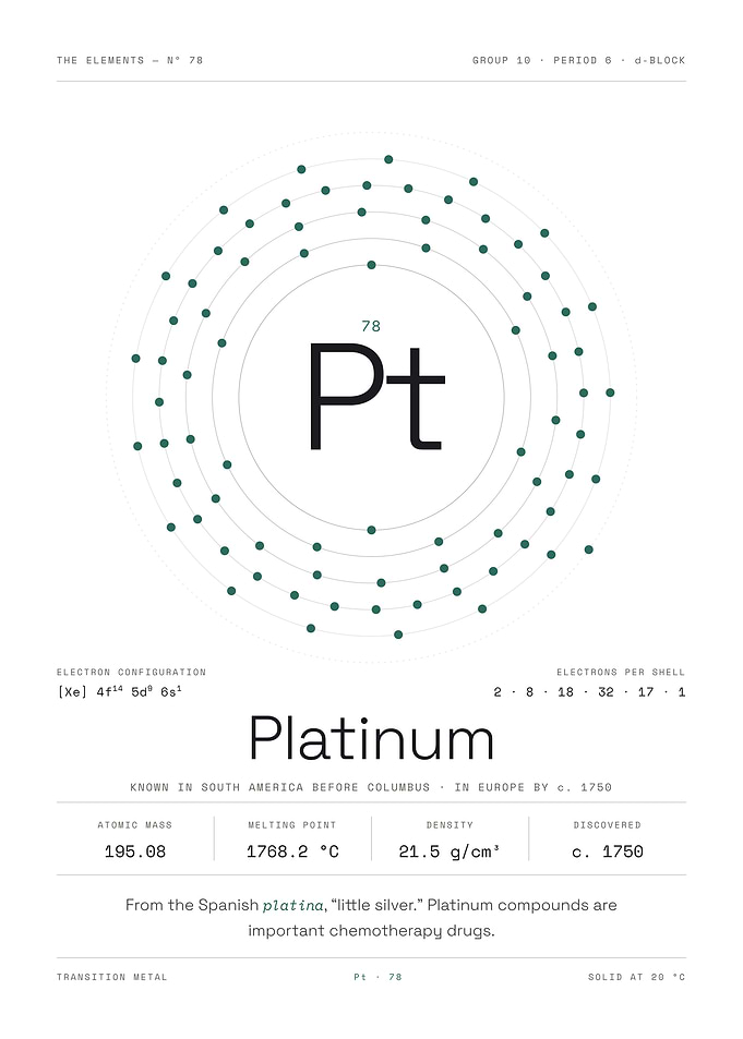 Platinum — The Elements Nº 78 (White Edition)