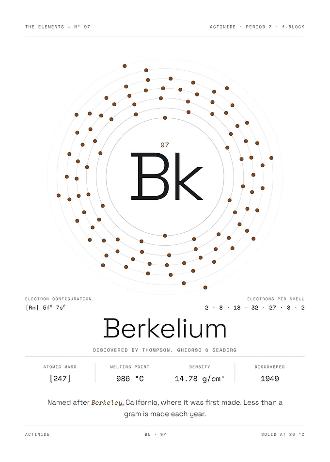 Berkelium — The Elements Nº 97 (White Edition)