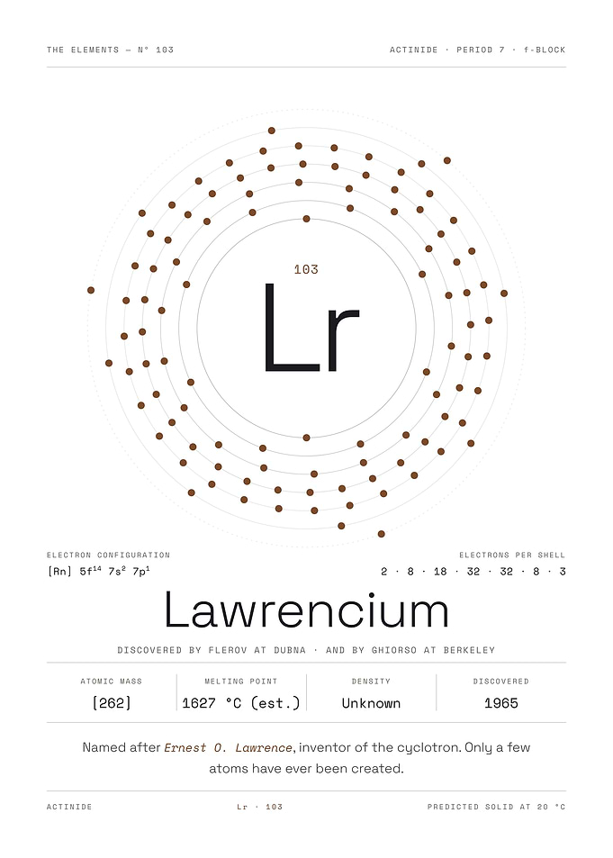 Lawrencium — The Elements Nº 103 (White Edition)