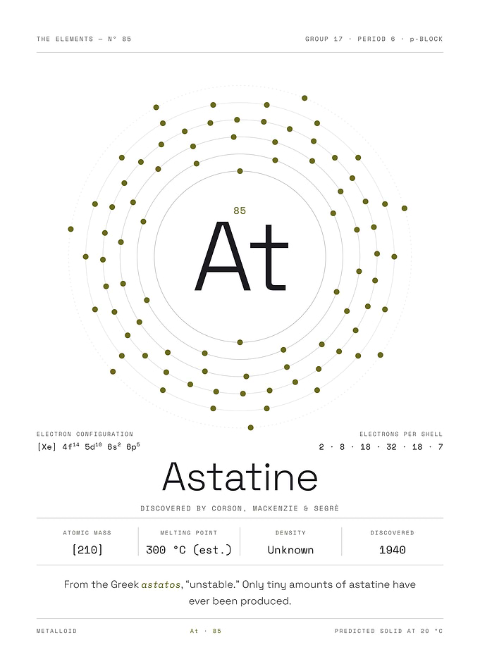 Astatine — The Elements Nº 85 (White Edition)