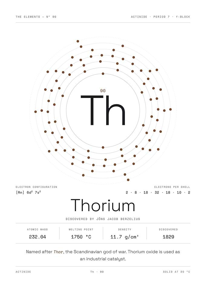 Thorium — The Elements Nº 90 (White Edition)