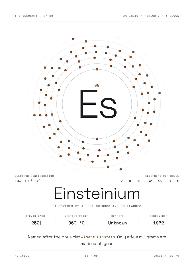 Einsteinium — The Elements Nº 99 (White Edition)