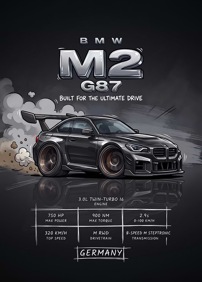 A stylized digital illustration caricature m2 g87 Car Poster