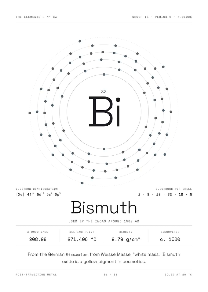 Bismuth — The Elements Nº 83 (White Edition)