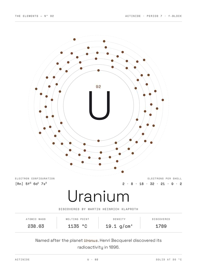 Uranium — The Elements Nº 92 (White Edition)
