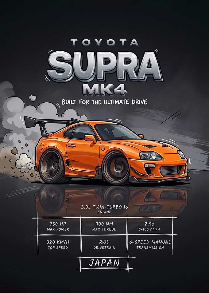 A stylized digital illustration caricature supra mk4 Car Poster