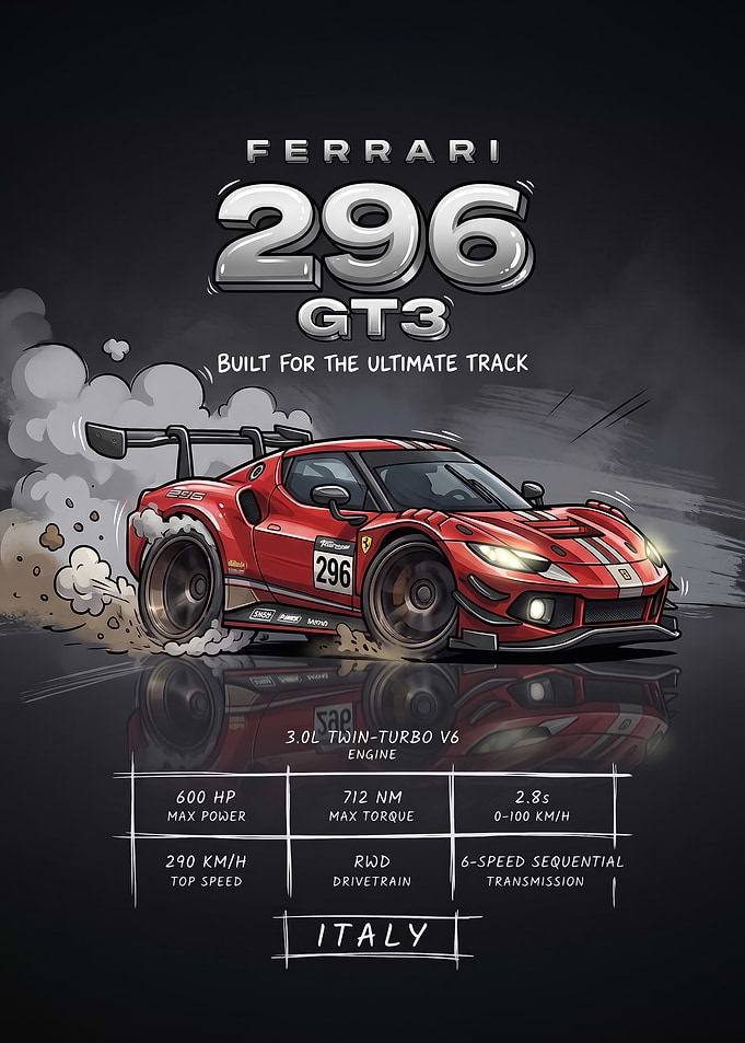 A stylized digital illustration caricature 296 GT3 race Car Poster