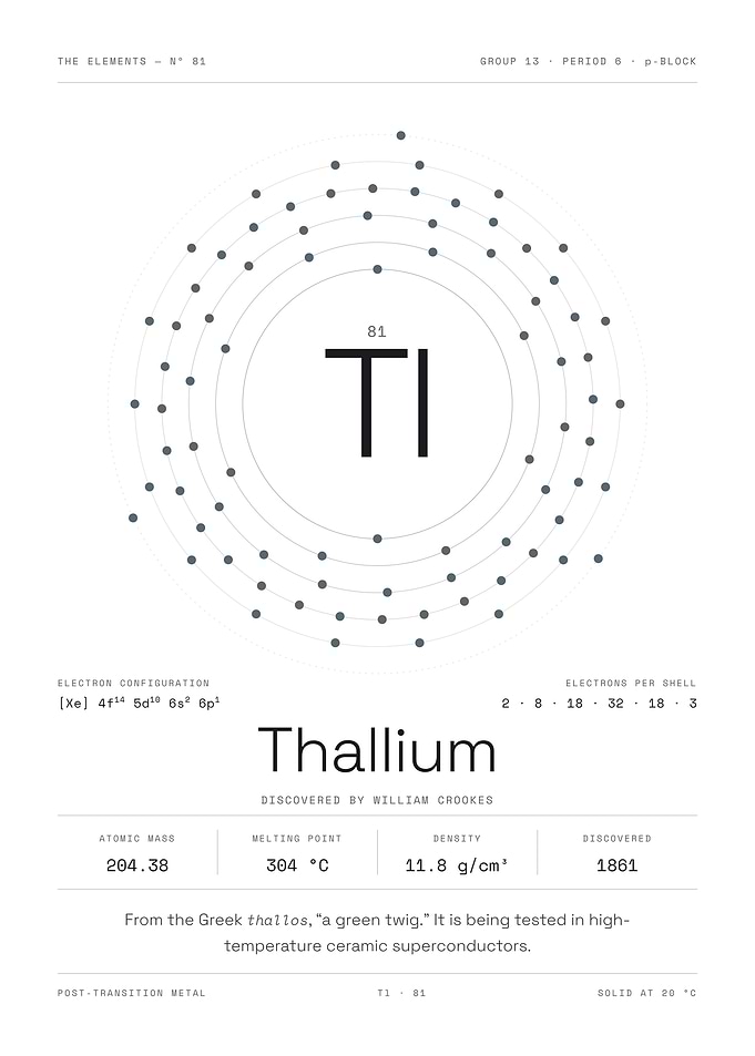 Thallium — The Elements Nº 81 (White Edition)