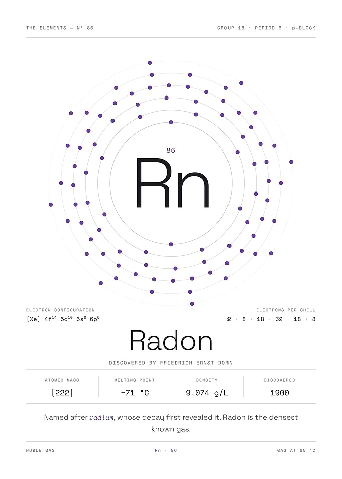 Radon — The Elements Nº 86 (White Edition)