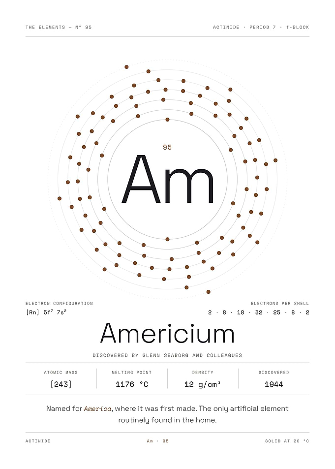 Americium — The Elements Nº 95 (White Edition)