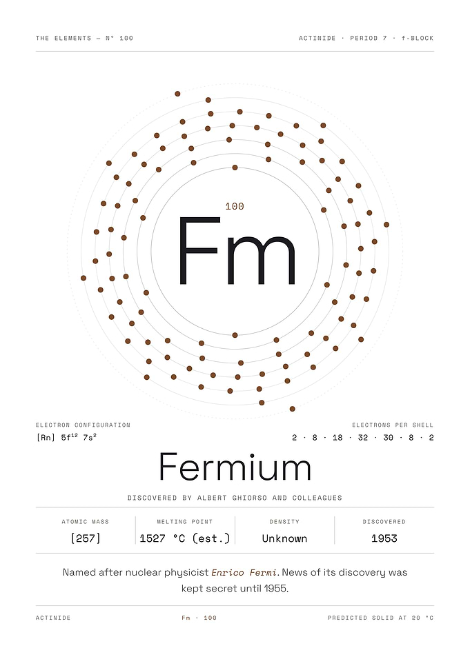 Fermium — The Elements Nº 100 (White Edition)