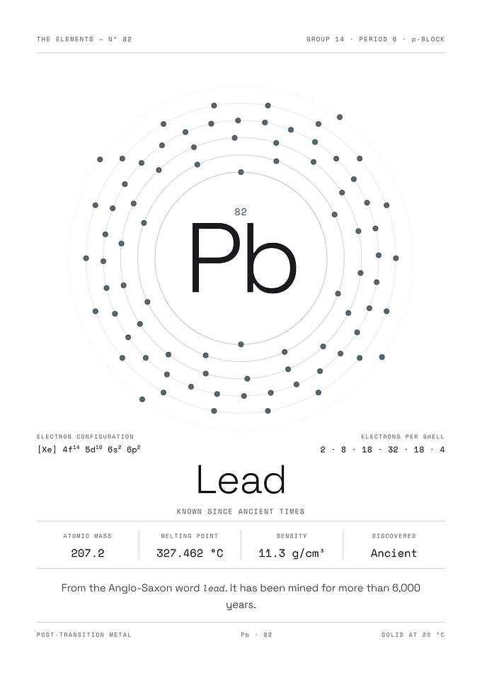 Lead — The Elements Nº 82 (White Edition)