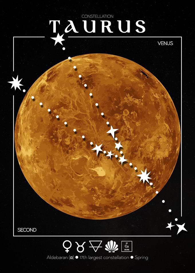 Taurus Constellation Venus Poster