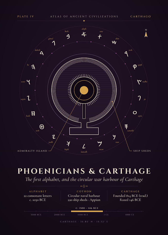 Phoenician Alphabet & Carthage War Harbor Chart