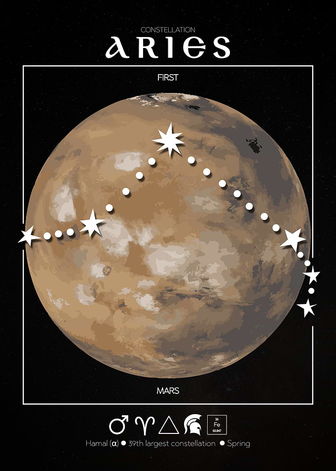 Aries Constellation Mars Poster
