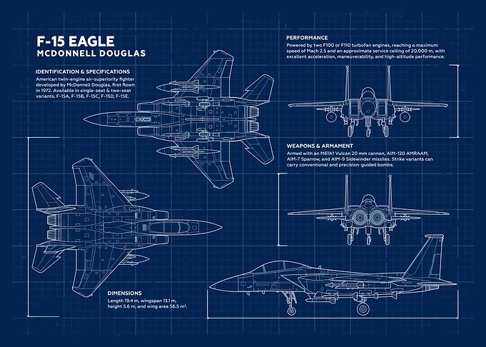 F-15 Eagle Fighter Jet Blueprint