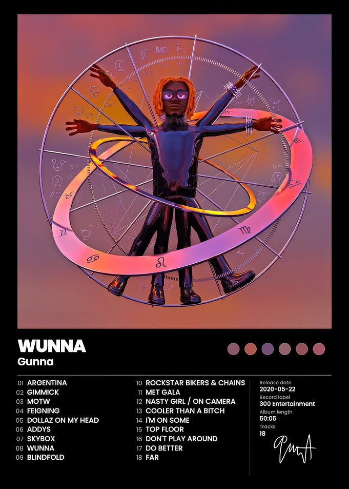 Gunna Wunna Album Cover Poster