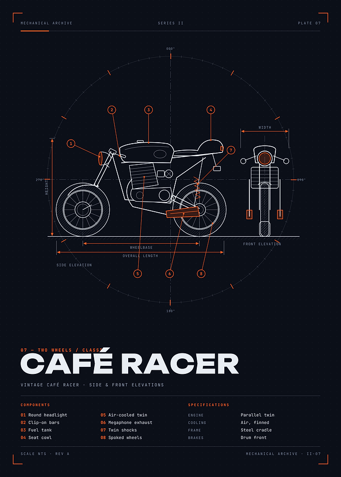 Cafe Racer Motorcycle Blueprint