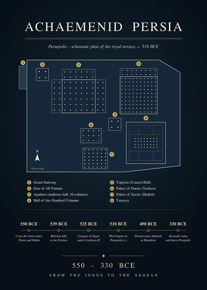 Achaemenid Persia Persepolis Schematic Plan