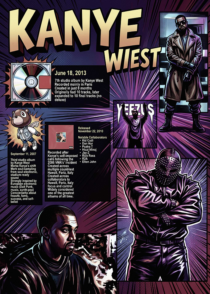 Kanye West Comic Book Style Poster