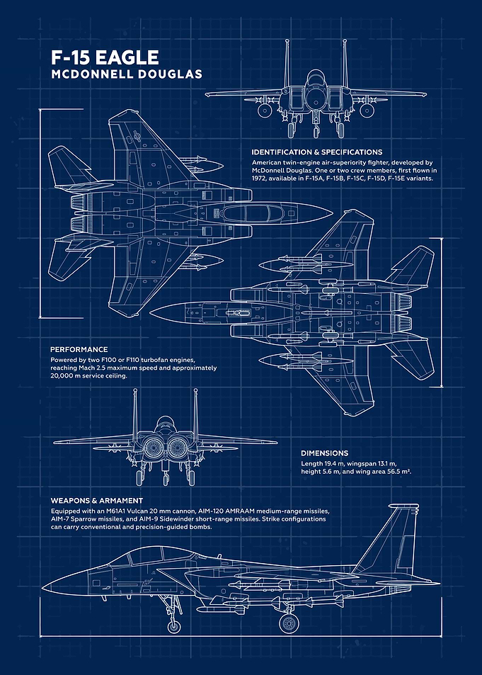 McDonnell Douglas F-15 Eagle Blueprint
