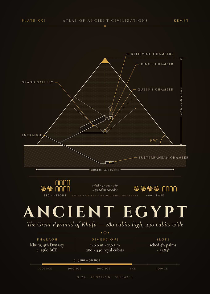 Great Pyramid Cross-Section – Ancient Egypt Blueprint