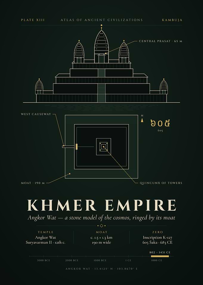 Angkor Wat Elevation & Plan – Khmer Empire Blueprint