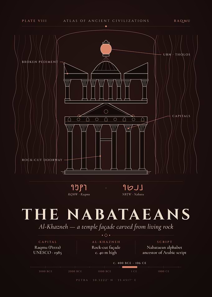 Petra Treasury Facade – Nabataean Al-Khazneh Drawing