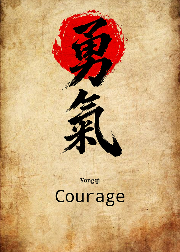 Courage Chinese Calligraphy Wall Art