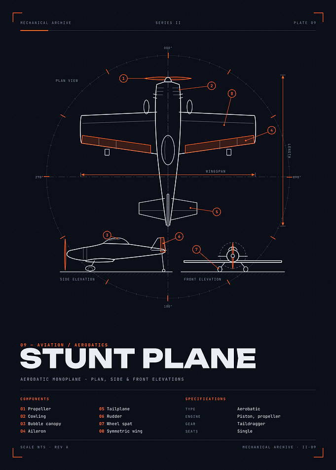 Stunt Plane Blueprint