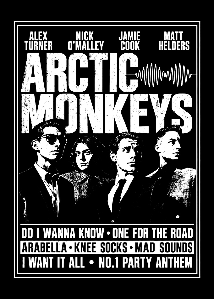 Arctic Monkeys AM Album Poster