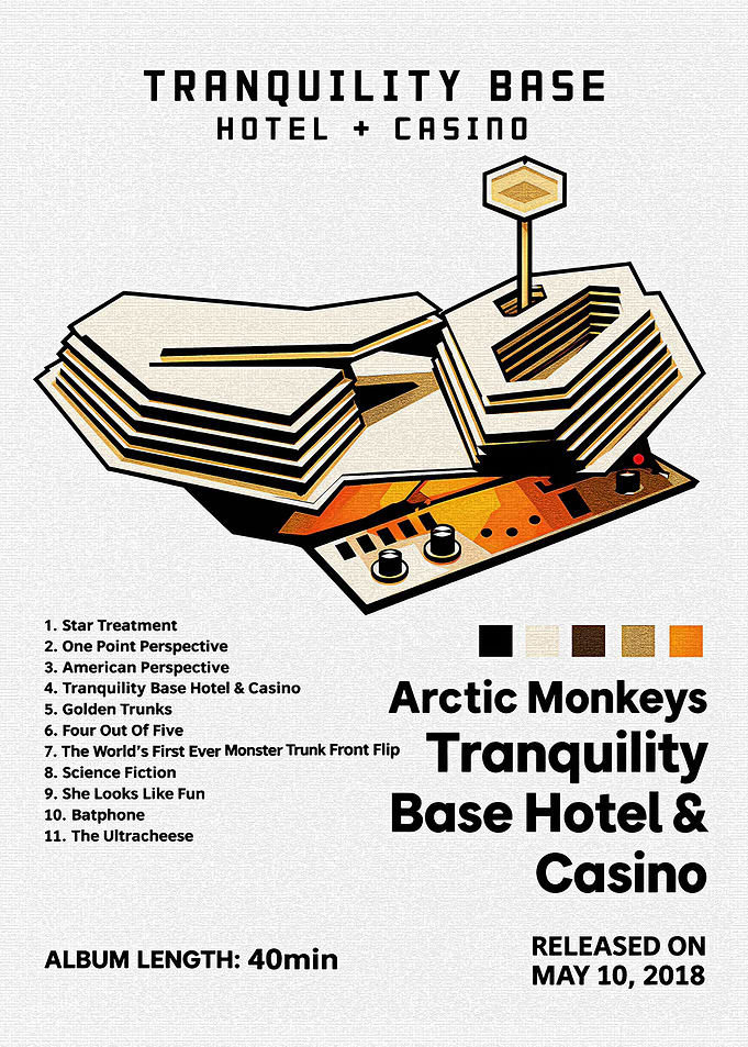 Arctic Monkeys Tranquility Base Album Poster