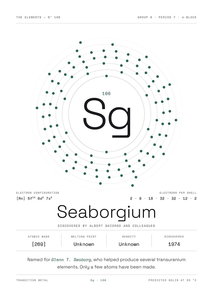 Seaborgium — The Elements Nº 106 (White Edition)