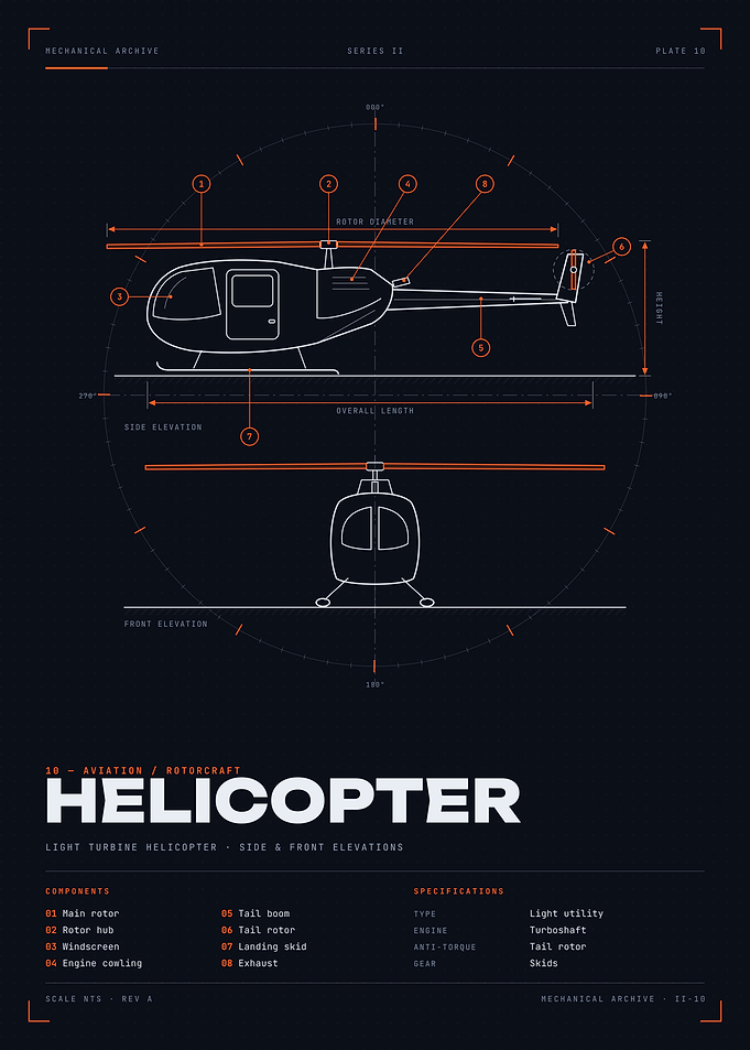 Helicopter Blueprint