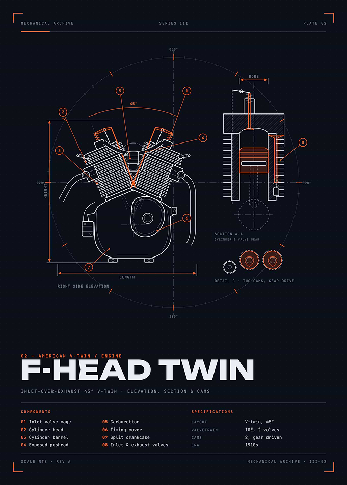 F-Head Twin Engine Blueprint