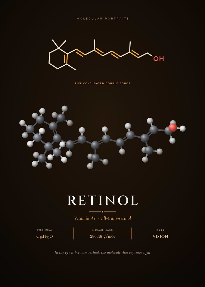 Retinol Molecule Vitamin A Chemical Structure