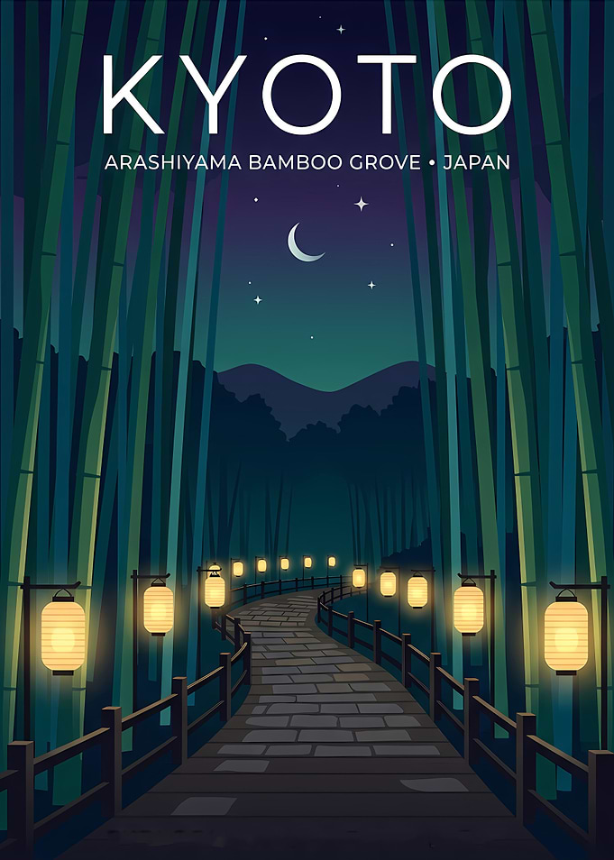 Kyoto Arashiyama Bamboo Grove Travel Poster