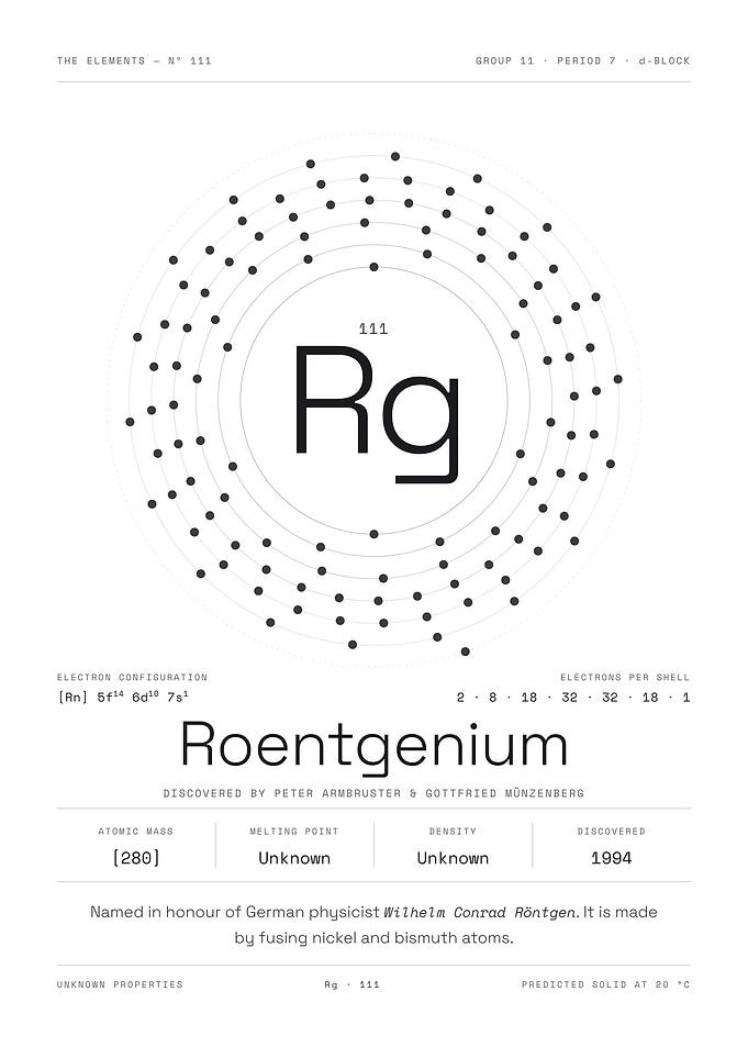Roentgenium — The Elements Nº 111 (White Edition)