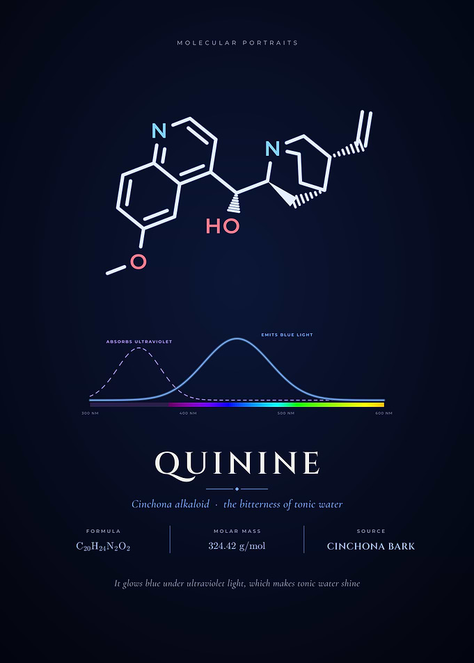 Quinine Molecule Fluorescent Cinchona Alkaloid