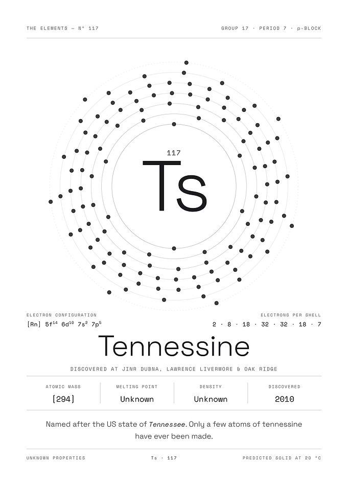 Tennessine — The Elements Nº 117 (White Edition)
