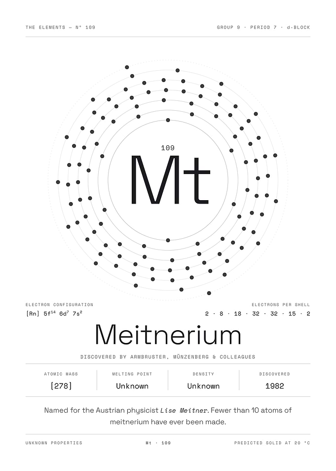 Meitnerium — The Elements Nº 109 (White Edition)