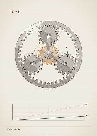 Planetary gear engraving, MOTION plate 01 of 16